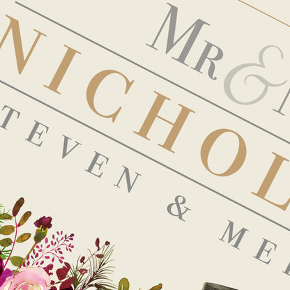 Personalised Skull Couple Wedding Print – Alternative Gothic Wall Art