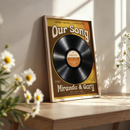 Personalised Wedding Song Vinyl Record Print – First Dance Wall Art