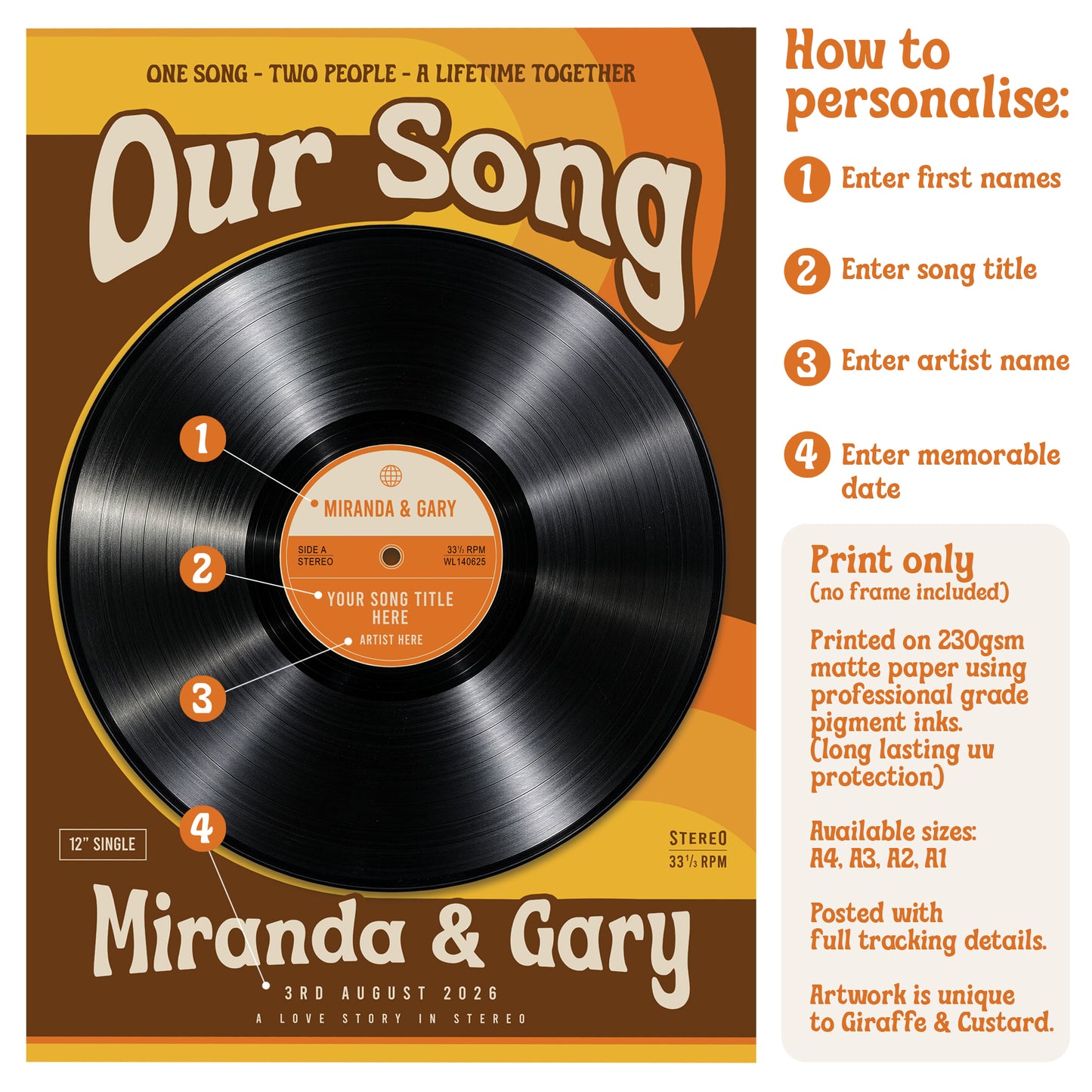 Personalised Wedding Song Vinyl Record Print – First Dance Wall Art